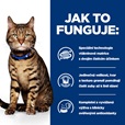 Hill's Prescription Diet Feline t/d 1,5 kg - Veterinární diety pro kočky