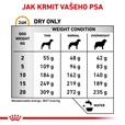 Royal Canin VD Dog Dry Urinary U/C 2 kg - Granule pro psy