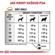 Royal Canin VD Dog Dry Urinary S/O Ageing 8 kg - Granule pro psy