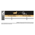 Pro Plan Small & Mini Adult Sensitive Digestion Grain Free krůta 2,5 kg - Granule pro psy