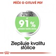 Royal Canin - Canine Medium Digestive Care 3 kg - Granule pro psy