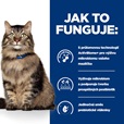 Hill's Prescription Diet Feline Biome Gastrointestinal 1,5 kg - Veterinární diety pro kočky