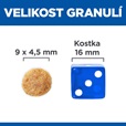 Hill's Science Plan Feline Adult Chicken 15 kg - Akční nabídka