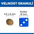 Hill's Science Plan Feline Adult Perfect Weight Chicken 7 kg - Granule pro kočky, krmivo pro kočky
