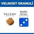 Hill's Science Plan Canine Adult Medium Lamb & Rice 18 kg - Granule pro psy