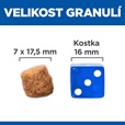 Hill's Science Plan Canine Adult Perfect Weight Large Breed Chicken 12 kg - Granule pro psy