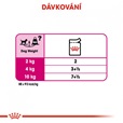 Royal Canin - Canine kaps. Exigent 85 g - Konzervy pro psy