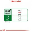 Royal Canin - Canine kaps. Mini Adult 85 g - Konzervy pro psy