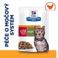 Hill's Prescription Diet Feline c/d kaps. Urinary Stress + Metabolic 12 × 85 g - Konzervy pro kočky