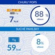 Inaba Churu Pops cat snack kuře 4x15 g - Pamlsky pro kočky