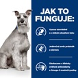 Hill's Prescription Diet Canine i/d Low Fat 1,5 kg - Granule pro psy