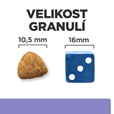 Hill's Prescription Diet Canine i/d Low Fat 1,5 kg - Granule pro psy