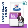 Hill's Prescription Diet Canine i/d Sensitive 1,5 kg - Granule pro psy
