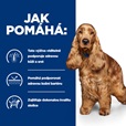 Hill's Prescription Diet Canine z/d 10 kg - Granule pro psy