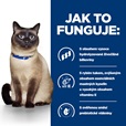 Hill's Prescription Diet Feline z/d konz. 156 g - Veterinární diety pro kočky