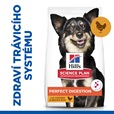 Hill's Science Plan Canine Perfect Digestion Small & Mini 1,5 kg - Granule pro psy