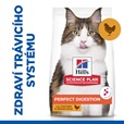 Hill's Science Plan Feline Perfect Digestion 1,5 kg - Granule pro kočky, krmivo pro kočky
