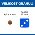 Hill's Science Plan Canine Puppy Small & Mini Lamb & Rice 6 kg - Granule pro psy
