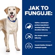 Hill's Prescription Diet Canine d/d Duck & Rice 1,5 kg - Veterinární diety pro psy