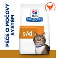 Hill's Prescription Diet Feline s/d 3 kg - Granule pro kočky, krmivo pro kočky