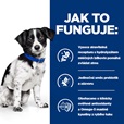 Hill's Prescription Diet Canine i/d Stress Mini 3 kg - Granule pro psy
