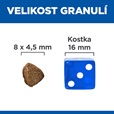 Hill's Science Plan Feline Sterilised Kitten Chicken 1,5 kg - Granule pro kočky, krmivo pro kočky