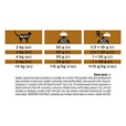 Purina PPVD Feline - NF Advanced Care 1,5 kg - Veterinární diety pro kočky