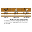Purina PPVD Feline - NF Early Care 1,5 kg - Veterinární diety pro kočky