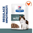 Hill's Prescription Diet Feline w/d kaps. 12 × 85 g - Akční nabídka