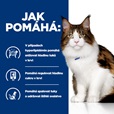 Hill's Prescription Diet Feline w/d kaps. 12 × 85 g - Akční nabídka