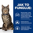 Hill's Prescription Diet Feline Metabolic tuňák 1,5 kg - Veterinární diety pro kočky