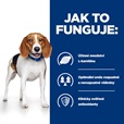 Hill's Prescription Diet Canine r/d konz 350 g - Konzervy pro psy