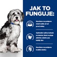 Hill's Prescription Diet Canine ON-care Chicken 1,5 kg - Granule pro psy