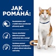 Hill's Prescription Diet Feline ON-care Chicken 1,5 kg - Granule pro kočky, krmivo pro kočky