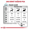Royal Canin VD Dog Sensitivity Control Duck 410 g - Veterinární diety pro psy
