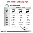 Royal Canin VD Dog Sensitivity Control Chicken 410 g - Veterinární diety pro psy