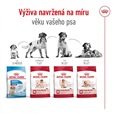 Royal Canin Medium Adult 7+ 4 kg - Granule pro psy