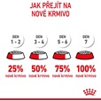 Royal Canin Mini Puppy 4 kg - Granule pro psy