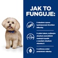 Hill's Prescription Diet Canine z/d Mini 6 kg - Veterinární diety pro psy