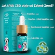 Zelená země CBD konopný olej pro psy 10% 10 ml - Doplňky výživy, zubní péče