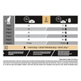 Pro Plan Cat Adult Sterilised Renal Plus krůta 10 + 2 kg - Granule pro kočky, krmivo pro kočky