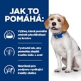 Hill's Prescription Diet Canine Food Sensitivities z/d Low Fat 10 kg - Veterinární diety pro psy