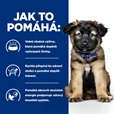 Hill's Prescription Diet Digestive Care i/d Puppy Chicken 12 kg - Veterinární diety pro psy
