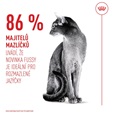 Royal Canin Feline Fussy Exigent 4 kg - Granule pro kočky, krmivo pro kočky