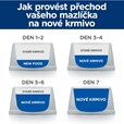 Hill's Prescription Diet Feline Kidney Care k/d Salmon 3 kg - Granule pro kočky, krmivo pro kočky