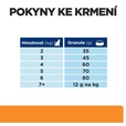 Hill's Prescription Diet Feline Kidney Care k/d Salmon 400 g - Granule pro kočky, krmivo pro kočky
