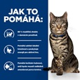 Hill's Prescription Diet Feline Metabolic Salmon 3 kg - Granule pro kočky, krmivo pro kočky