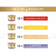 Gourmet Gold Savoury Cake multipack 48 × 85 g - Akční nabídka