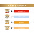 Gourmet Gold Paštika multipack 8 × 85 g - Konzervy pro kočky