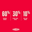 Carnilove True Fresh Dog Beef Adult 12 kg - Granule pro psy